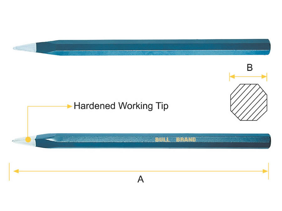 Picture loading failed